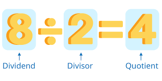 Dividend = quotient x divisor + remainder. How To Solve Division Problems Math Blog For Differentiation
