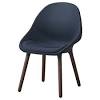 Design et moderne, en métal, chaise transparente en acrylique, bancs en cuir, chaise en tissu, chaise en formica. Https Encrypted Tbn0 Gstatic Com Images Q Tbn And9gctabtw2rmkeiu5dbjr Odyqqx7woau0jcuzzfqwqyo Usqp Cau