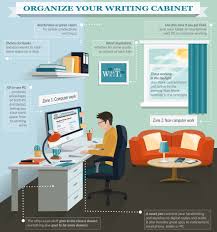 A Step By Step Guide For Home Workplace Organization Work Space Work Space Organization Workplace