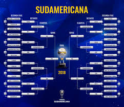 Calendario Fechas Y Partidos De La Copa Sudamericana 2018 Goal Com