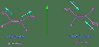 Molecules | Free Full-Text | Relative Stability Of Cis- And Trans -Hydrindanones