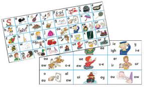 Welcome to esl printables , the website where english language teachers exchange resources: Flashcards Archives Jolly Learning