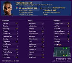 See more of thembinkosi lorch on facebook. Vincent Pule Vs Thembinkosi Lorch Compare Now Fm 2020 Profiles