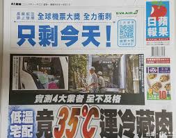 Search for text in url. 1107è®€å ± è˜‹æžœ å¯¦æ¸¬4å¤§æ¥­è€…å…¨ä¸åŠæ ¼ä½Žæº«å®…é…ç«Ÿ35 é‹å†·è—è‚‰ å°ç£å¥½æ–°èžtaiwanhot Net