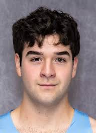 Long Island University Athletics