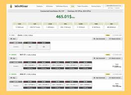Here comes the latest lolminer 1.21 for windows and especially lolminer 1.22 for linux that brings significant performance this is a blog for crypto currency miners and crypto coin users of bitcoin (btc), litecoin (ltc). 10 Asic Bitcoin Gui Mining Software For Microsoft Windows Macos And Linux