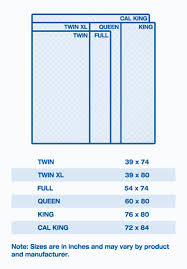 gorgeous twin mattress length size of twin mattress in