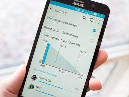 Обзор смартфона zenfone 2 deluxe special edition. How Fix Asus Battery Draining Problems Troubleshooting And Fixes