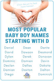 Dahl norwegian, swedish, danish from old norse dalr meaning valley. Italian Surnames That Start With D How To Name A Baby Wait But Why As Often The Power Of A Surname Is Linked To A Successful Life It Is Important