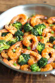 Pin On Weight Loss