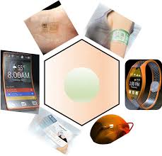 Image result for Nokia Morph Technology