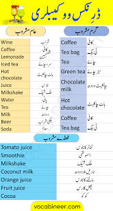 Pin On English To Urdu Vocabulary