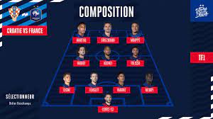 Euro 2020 (2021) recherche sur le site ok. Equipe De France Ø¹Ù„Ù‰ ØªÙˆÙŠØªØ± La Composition De Nos Bleus Pour Affronter La Croatie Crofra Fiersdetrebleus