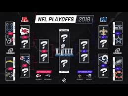 2019 Nfl Playoff Predictions Super Bowl Prediction