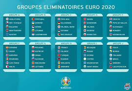 2020 uefa european football championship)‏ والتي يشار إليها عادة باسم بطولة كرة القدم الأوروبية 2020 (بالإنجليزية: Facebook