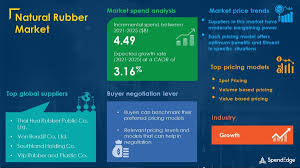 The project has carved out a niche for itself by. Twitter Stock Price Forecast 2025
