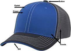 Which Part Of A Cap Is Called The Bill English Language Usage Stack Exchange