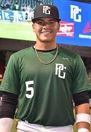 Fernando Gonzalez Class Of 2020 Player Profile Perfect Game Usa