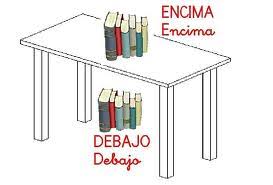 Bildresultat fÃ¶r encima debajo 