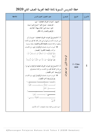 Check spelling or type a new query. Rpt Bahasa Arab Tahun 2 2020 Flip Ebook Pages 1 21 Anyflip Anyflip