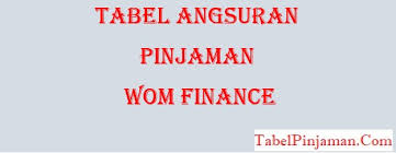 Maybe you would like to learn more about one of these? Tabel Angsuran Pinjaman Wom Finance Terbaru