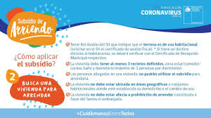 Los primeros 50 mil cupos se entregaron durante 2020, mientras que en marzo de este año se inició un nuevo proceso de postulación para la entrega de otros 50 mil. Minvu Activacion Subsidio De Arriendo Eres Facebook