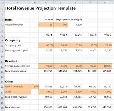 Everything you need, including income statement, breakeven analysis, profit and loss statement template, and balance sheet with financial ratios, is available right at your fingertips. Hotel Revenue Projection Excel Template Plan Projections