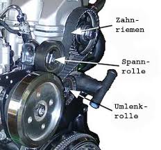 Ursache funktion des keilriemens was kann. Zahnriemenwechsel Audi A6 Intervalle Und Kosten