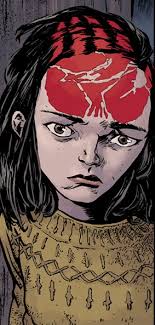 Characters in Hellboy