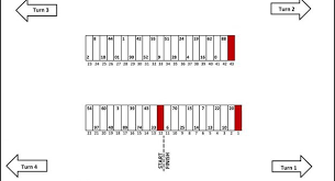 His best result came in april 2017 when he started eighth and finished 11th. Bristol Xfinity Series Pit Stall Assignments Official Site Of Nascar
