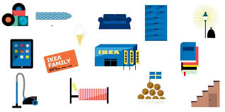 Ikea Just Released The Emojis Of Your Dreams Ikea Your Design Interactive Design