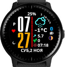 If you have garmin lock on your automotive device and you have forgotten your 4 digit pin number, you can unlock the device by returning to your security . ç«‹verticalmeteo Garmin Connect Iq