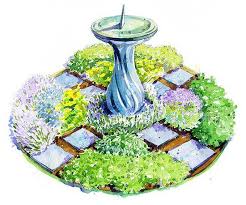 We did not find results for: Delight All Your Senses With This Classic Herb Garden Plan Herb Garden Plans Herb Garden Design Garden Planning