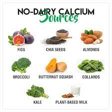 No Dairy Calcium Sources Vegan Calcium Calcium Rich Foods No Dairy Recipes