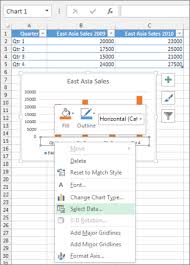 Change Axis Labels In A Chart In Office Office Support