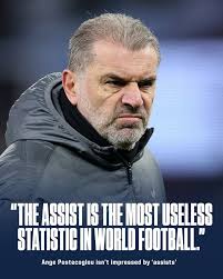 Some time ago someone shared a version of this but with players pictures  such as messi and stats