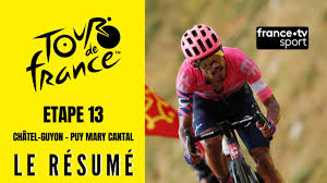 Video Tour De France 2020 Etape 13