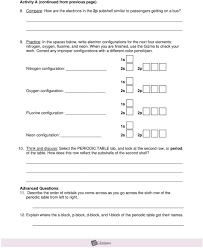 Lesson includes a student exploration sheet, an exploration sheet answer key, a teacher guide, a vocabulary sheet and assessment questions. Student Exploration Electron Configuration Pdf Free Download