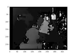 Image result for opencv depth map