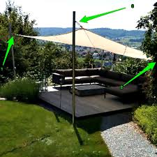Ich konnte noch nicht feststellen, ob es mit ausschalten der nachtabsenkung einher geht, jedoch habe ich es eher morgens beobachtet. Sonnensegel Tipp Was Tun Bei Falten Durchhang Im Sonnensegel