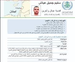 بناية طباجة، الكائنة في شارع الجاموس، بالحدث، في جنوب بيروت. Ø§Ù„Ø¯ÙˆÙ„Ø© Ø§Ù„Ø´Ù‡ÙŠØ¯Ø© Ù„Ù† ØªÙ‡Ù†Ø£ Ø§Ù„ÙŠÙˆÙ… Ø¨Ù€ Ø§Ù„Ø¹Ø¯Ø§Ù„Ø© Ù„Ù€ Ø¯ÙˆÙ„Ø© Ø§Ù„Ø´Ù‡ÙŠØ¯ Ø§Ù„ÙƒÙˆÙŠØª Ø¨Ø±Ø³