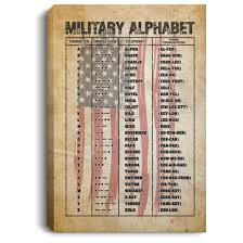All of coupon codes are verified and tested today! Military Phonetic Alphabet Military Alphabet Morse Gallery Wrapped Framed Canvas Cubebik