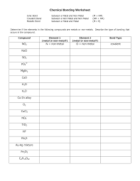 Ionic and covalent bonds hold molecules together. Ionic Bonding Worksheet Free Printable Worksheets And Activities For Teachers Parents Tutors And Homeschool Families