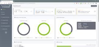 A consumer price index measures changes in the price level of a weighted average market basket of consumer goods and services purchased by households. Github Codebude Cpi Dashboard The Dashboard For Sap Cpi Is An Iflow Based Monitoring Tool For Sap Cpi