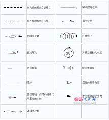 介绍折纸教程中折叠方法的符号与基本折法 纸艺知识 晒晒纸艺网 origami 90 s diy