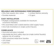 I recommend your audience to contact american standard as well. American Standard 7074000 002 Colony Pro Single Handle Kitchen Faucet With Deckplate In Polished Chrome Kitchenfaucets Com