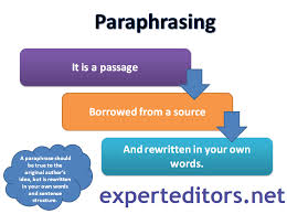 Search for jobs related to ez rewriter article rewriter or hire on the world's largest freelancing marketplace with 19m+ jobs. Paraphrasing Rewriting Services Content Article Essay Blog Post Paraphrase Writing Services Essay