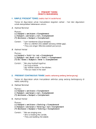 Nah english learners, itulah beberapa contoh kalimat dalam bentuk past, atau lewat, dan bagi teman teman yang ingin lebih meningkatkan kemampuan bahasa inggrisnya bisa gabung di lec bali, kursus bahasa inggris tanpa. Contoh Kalimat Past Tense Verbal Dan Nominal Barisan Contoh