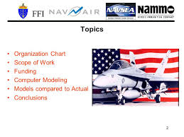 1 Raufoss Multipurpose Ammunition Technology Program Rmats