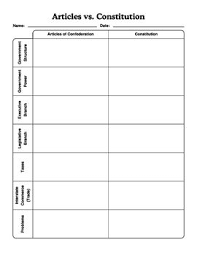 Pin On Social Studies